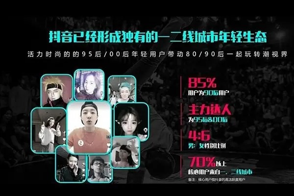 如果没有发布作品会的权限，抖音数据中心是否会回收账户?